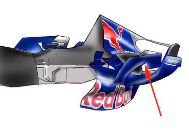 Red Bull jugando con la aerodinamica Red Bull jugando con la aerodinamica